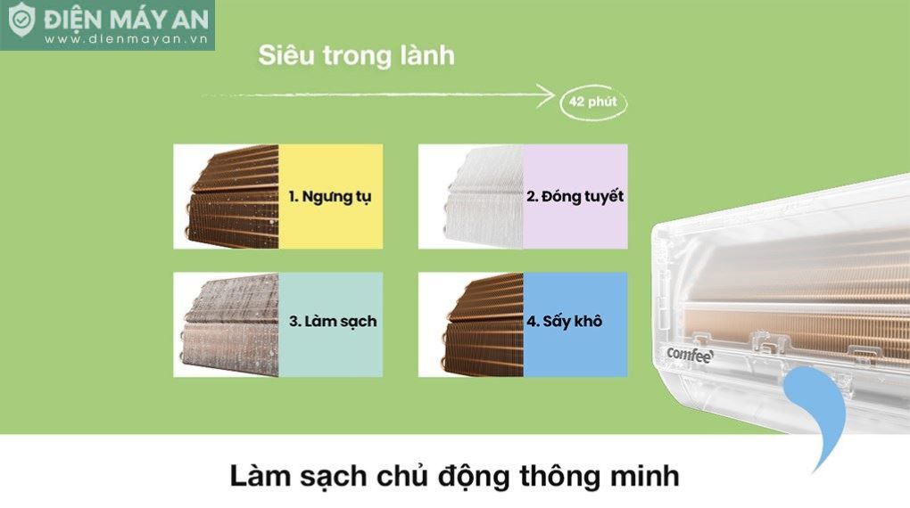 Điều hoà Comfee Inverter 18000 BTU 1 chiều CFS-18VGPF